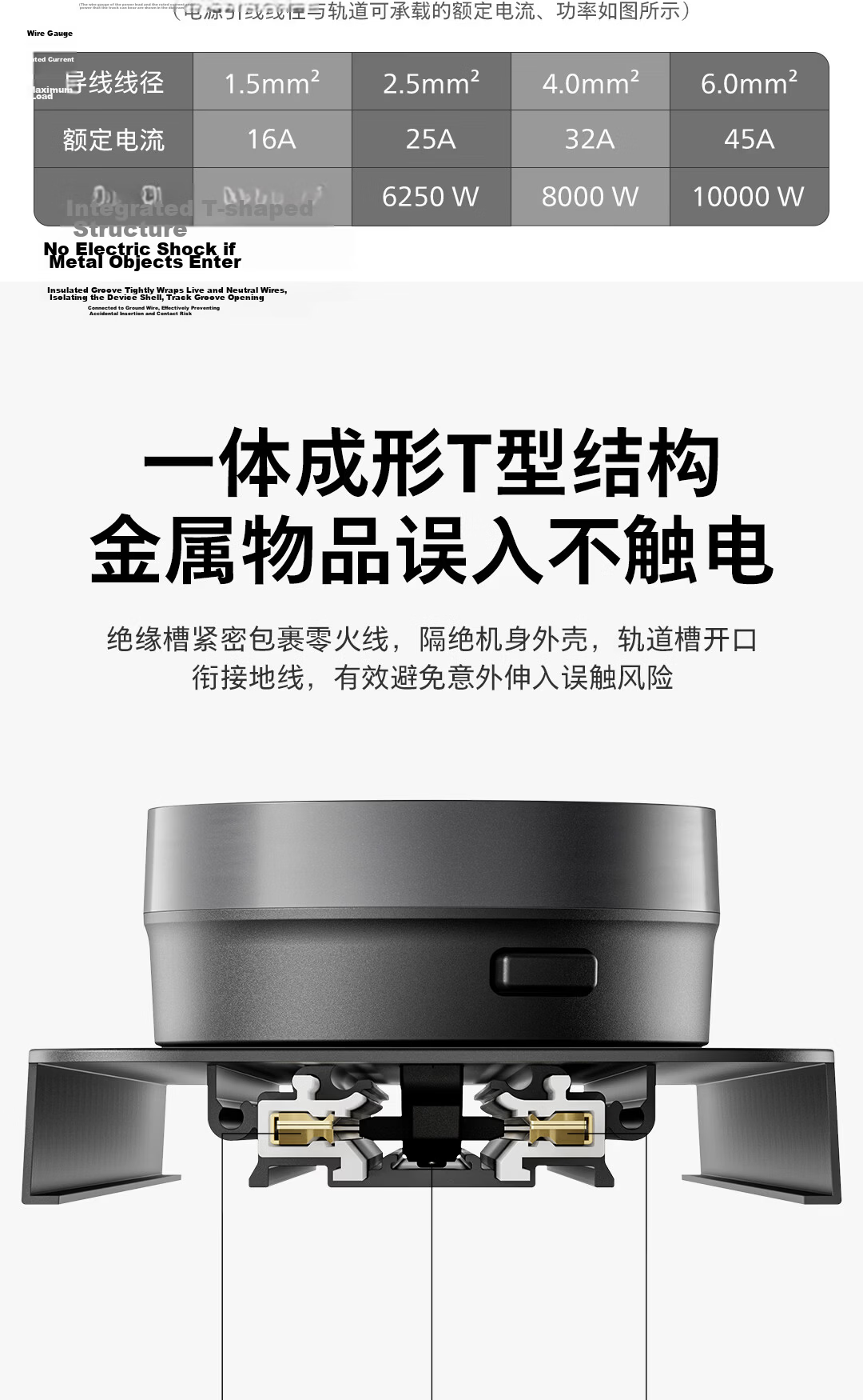 PHILIPS Slim Track Socket Ambient Light Movable Power Strip Wall-Mounted Island Rail 75cm with 4 Adapters Black 11