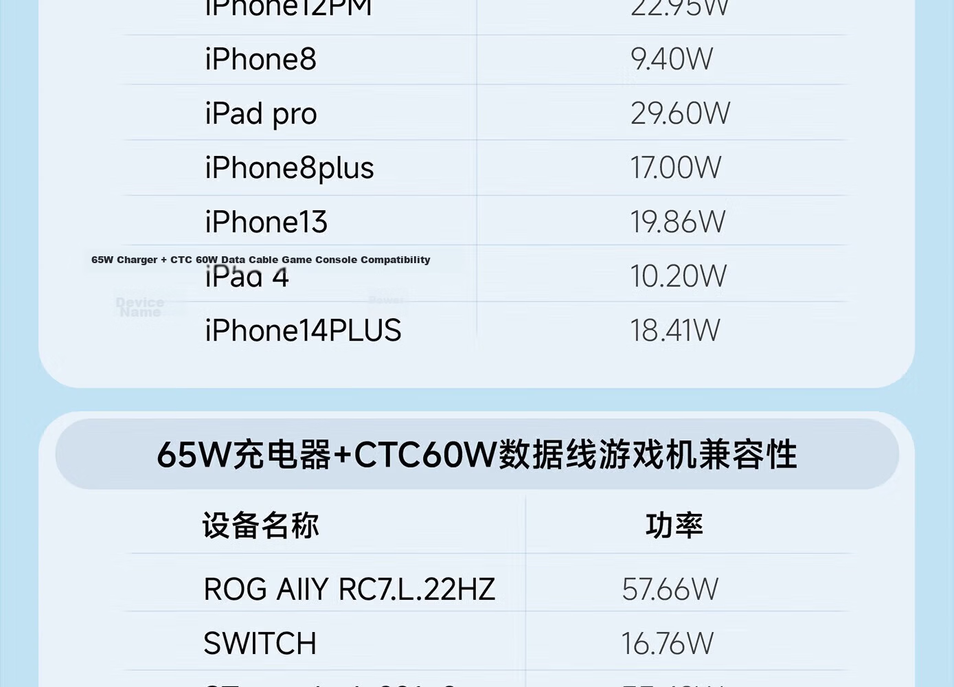 Liangzhi Switch 2 Charger Dock Power Adapter Type-C 65W PD Fast Charging NS2 Accessory Blue Black L1193 31