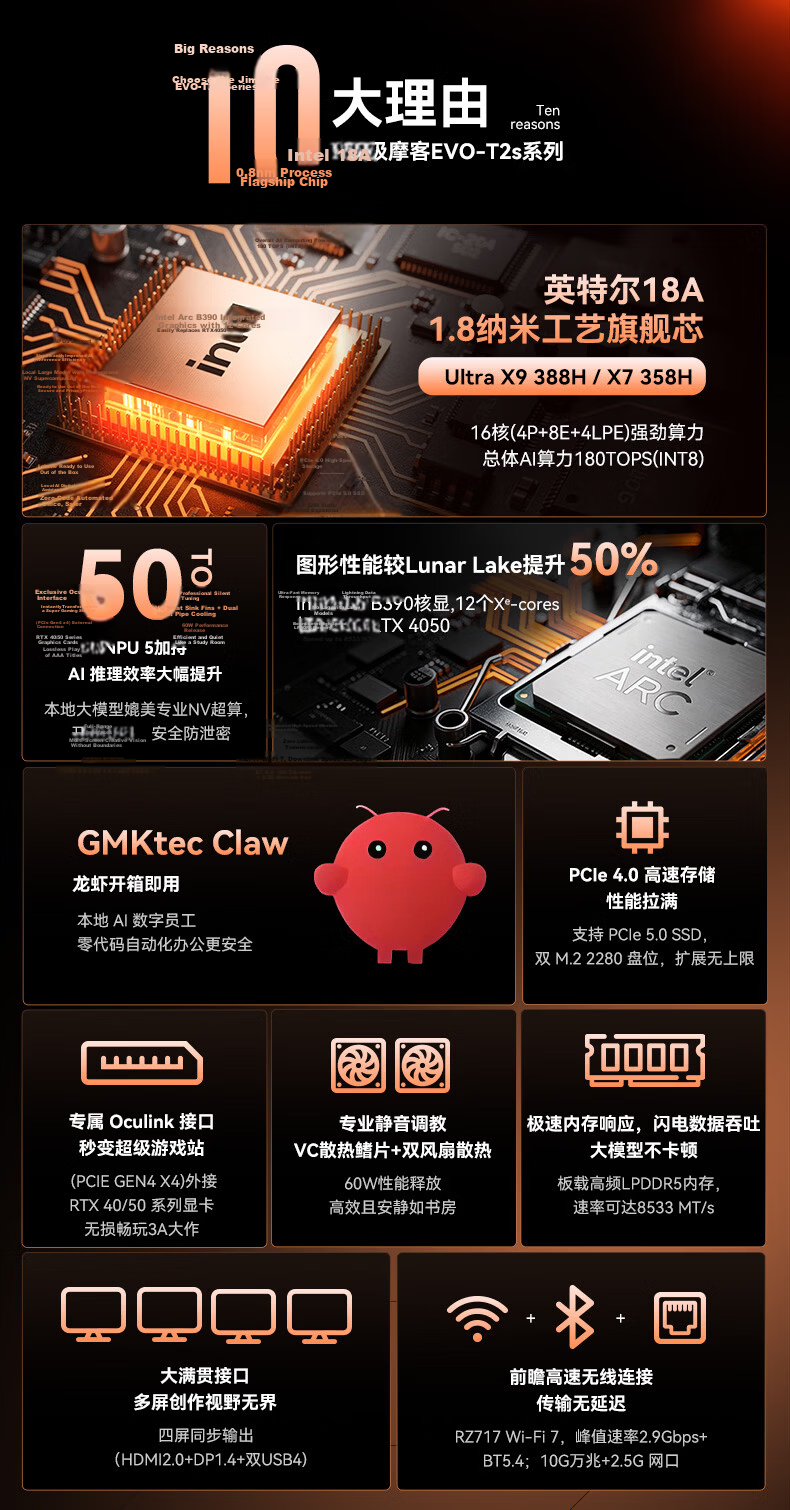 GMK EVO-T2S Core Ultra X7 358H 64GB+2TB Mini Office Business Gaming PC OpenClaw Xiaolongxia Deployment 2