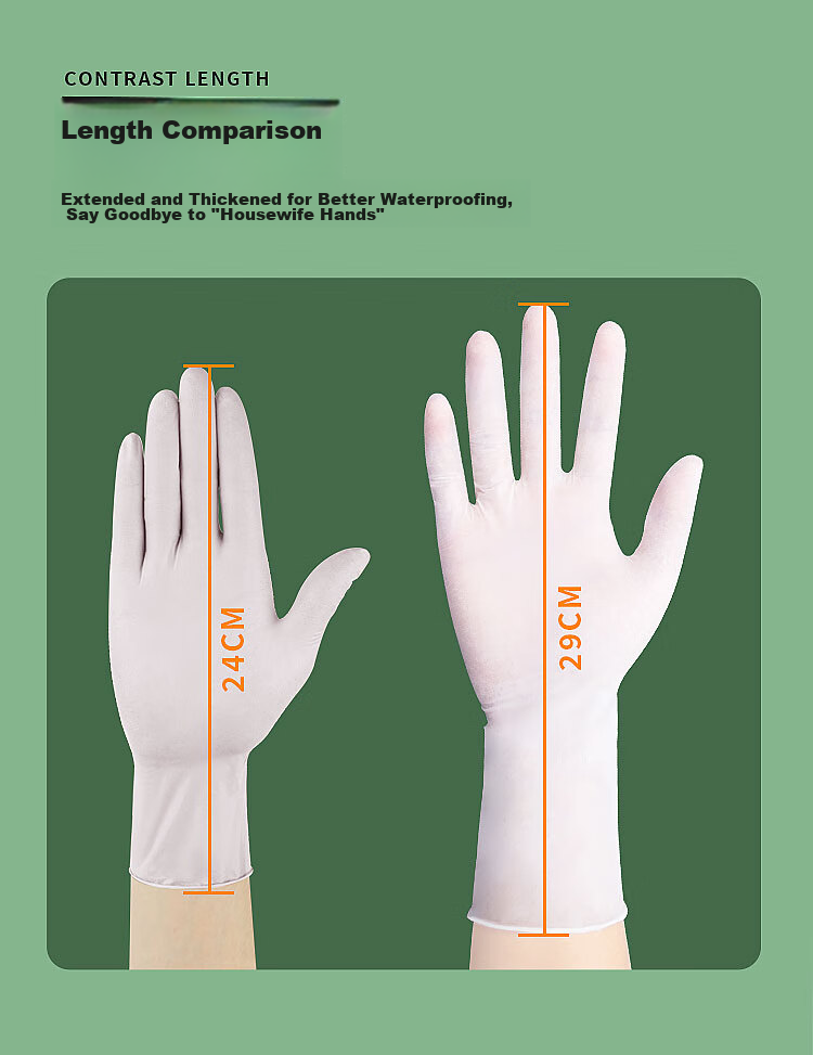 Jiazhanli Disposable Nitrile Gloves, Thickened And Durable, Industrial Laboratory Use, 30 Pieces/pack, White, Size M 7