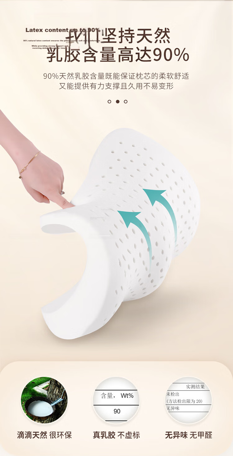 ICAROOM Natural Latex Car Headrest And Lumbar Support, In-Car Head Pillow, Driving Accessories, Neck Cushion, Backrest, Waist Pad, Pillow 6