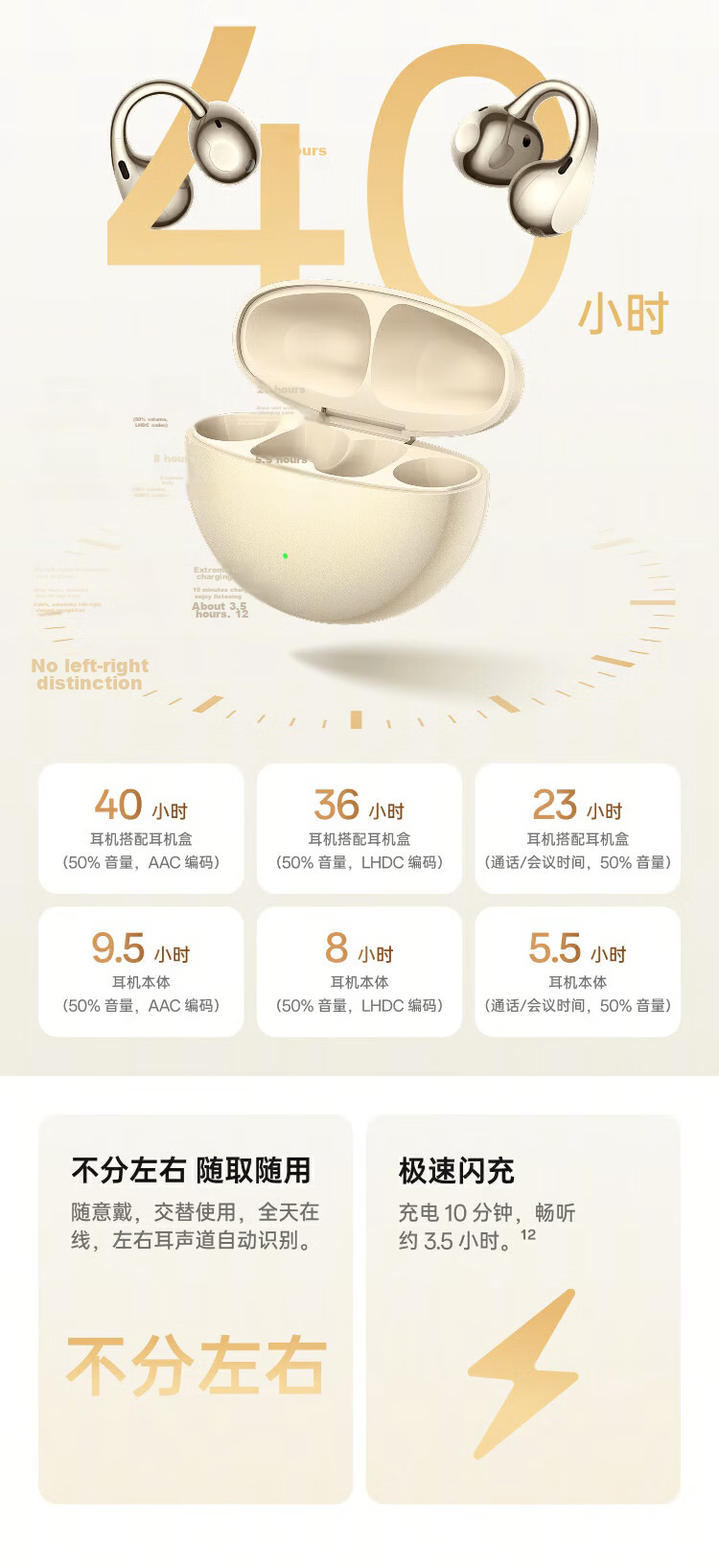 OPPO Enco Clip2 Open-Ear Headphones Clip-On Earphones Wireless Bluetooth Earbuds Sun Yat-Sen Style Comfortable Fit Compatible with Apple Huawei Xiaomi Phones Deep Space Gray 18