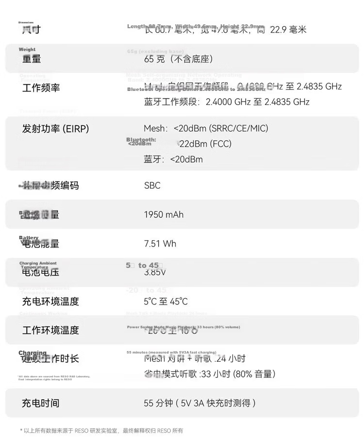 RESO RESONEO Motorcycle Helmet Bluetooth Headset Long Battery Life Smart Voice AI Noise Cancellation Long-Distance Communication 21