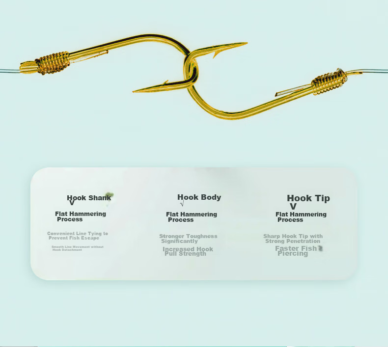Wei Lianmeng No.3 Shangfang Ise Ni 20-Count Pre-Tied Double Hook Fishing Line Set Fishing Gear 5
