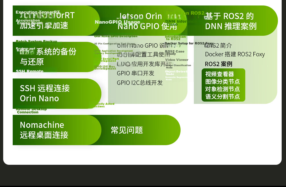 NVIDIA Jetson Orin Nano Super Official Development Kit 8GB with 256GB SSD Limited Edition Acrylic Case Included 19