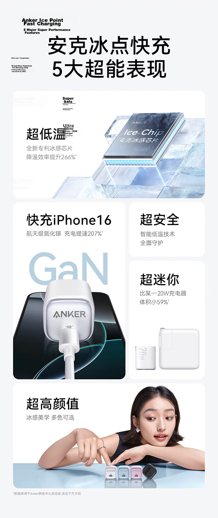 ANKER 20W Ice Point Charger Apple 17W Type-C Fast Charging USB PD GaN Adapter for iPhone 16 Pro Max 15/14/13 iPad White 4