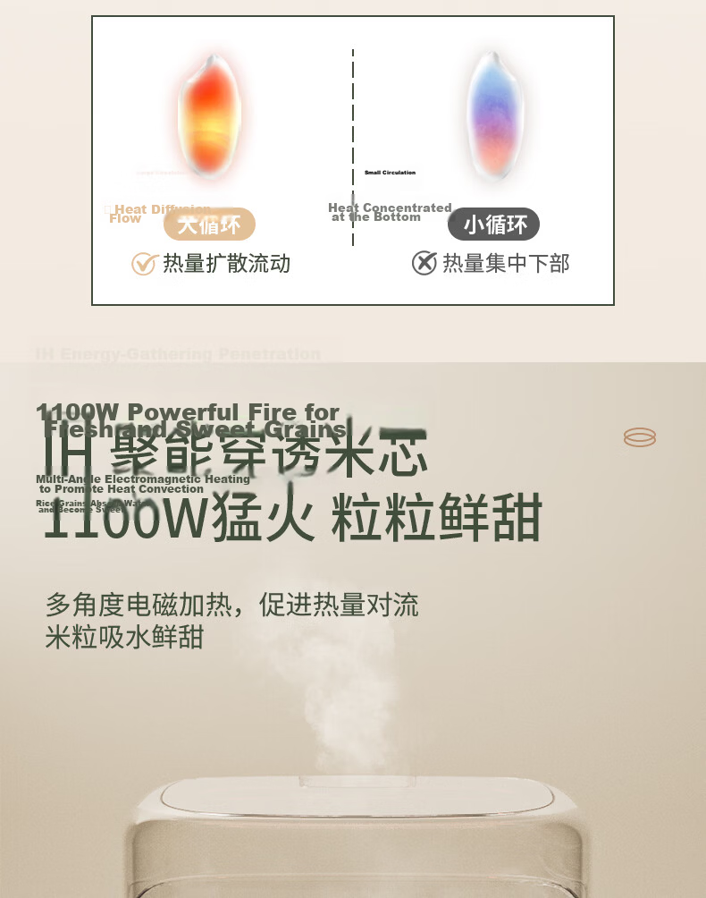 CUCKOO IH Rice Cooker 0-Coating Inner Pot 24H Reservation Quick Cook Multifunction Touch Screen White 3L 1-3 Person CR-HDS0610FW 5