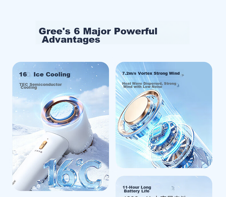 Gree [Bi Wenjun Same Style] Ultra-Quiet Handheld Semiconductor Cooling Mini Fan Portable Type-C Rechargeable Fan Outdoor Long Battery Life Camping Dorm Office 3