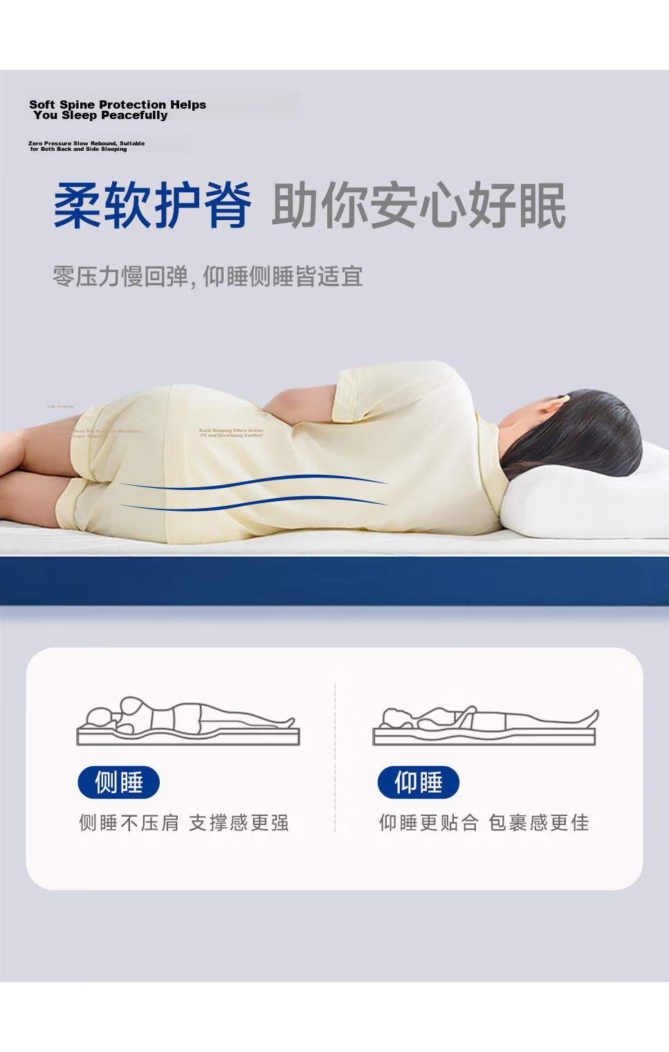 NOYOKE Dream-Building Memory Foam Mattress, Single Thin Mat, Tatami, Thickened Bed Pad, Soft Cushion, Foam Floor Mat, 1.35×1.9 Meters 6
