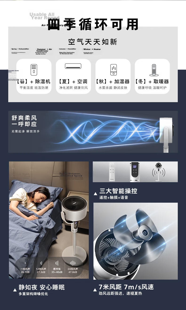 PHILIPS Air Circulation Fan Floor Fan Home Small Fan Table and Floor Dual-use Remote Control Low Noise 3D Oscillating Fan 2242CFD 4