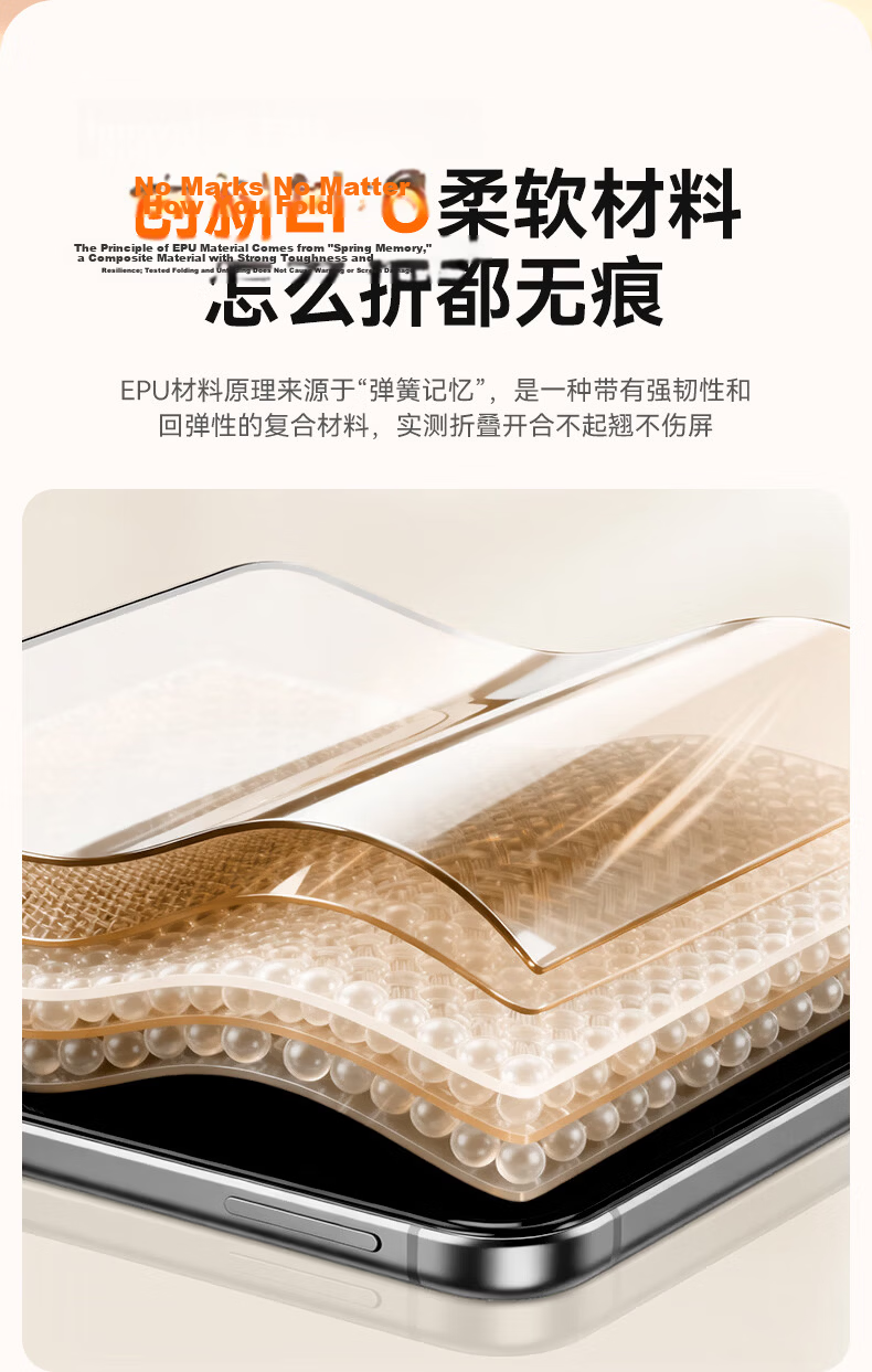 LLUNC [2-Pack] Tempered Glass Screen Protector for OPPO Find N6 Foldable Phone, High-Definition Hydrogel Film for Inner Screen, Scratch-Resistant, Wear-Resistant, Anti-Fingerprint 4
