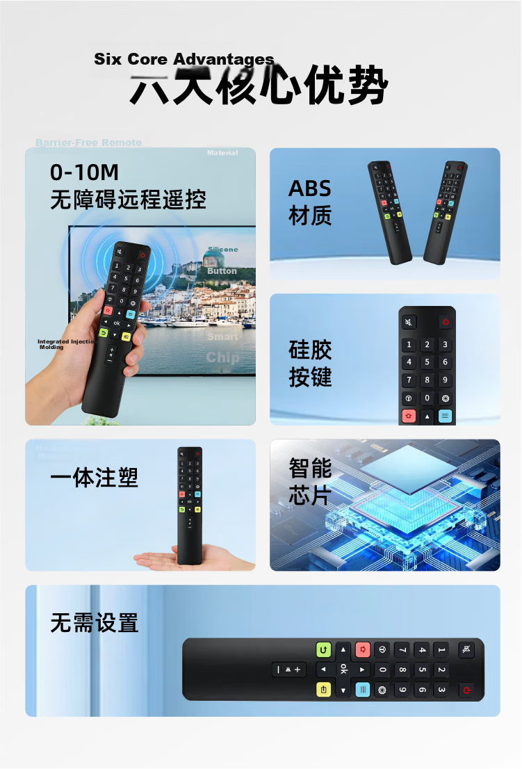Heptagonal Board Compatible with TCL TV Remote Control ARC801L RC801LDCI2 49P3 55P365P3 Universal with Battery Included 2