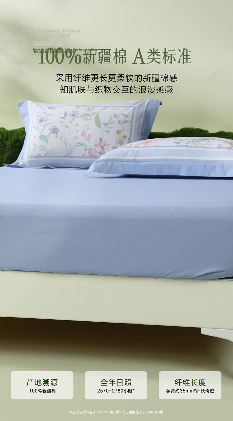 Bellees 100% Cotton Fitted Sheet Antibacterial Skin-Friendly Double Bed Sheet 1.8m x 2m 4