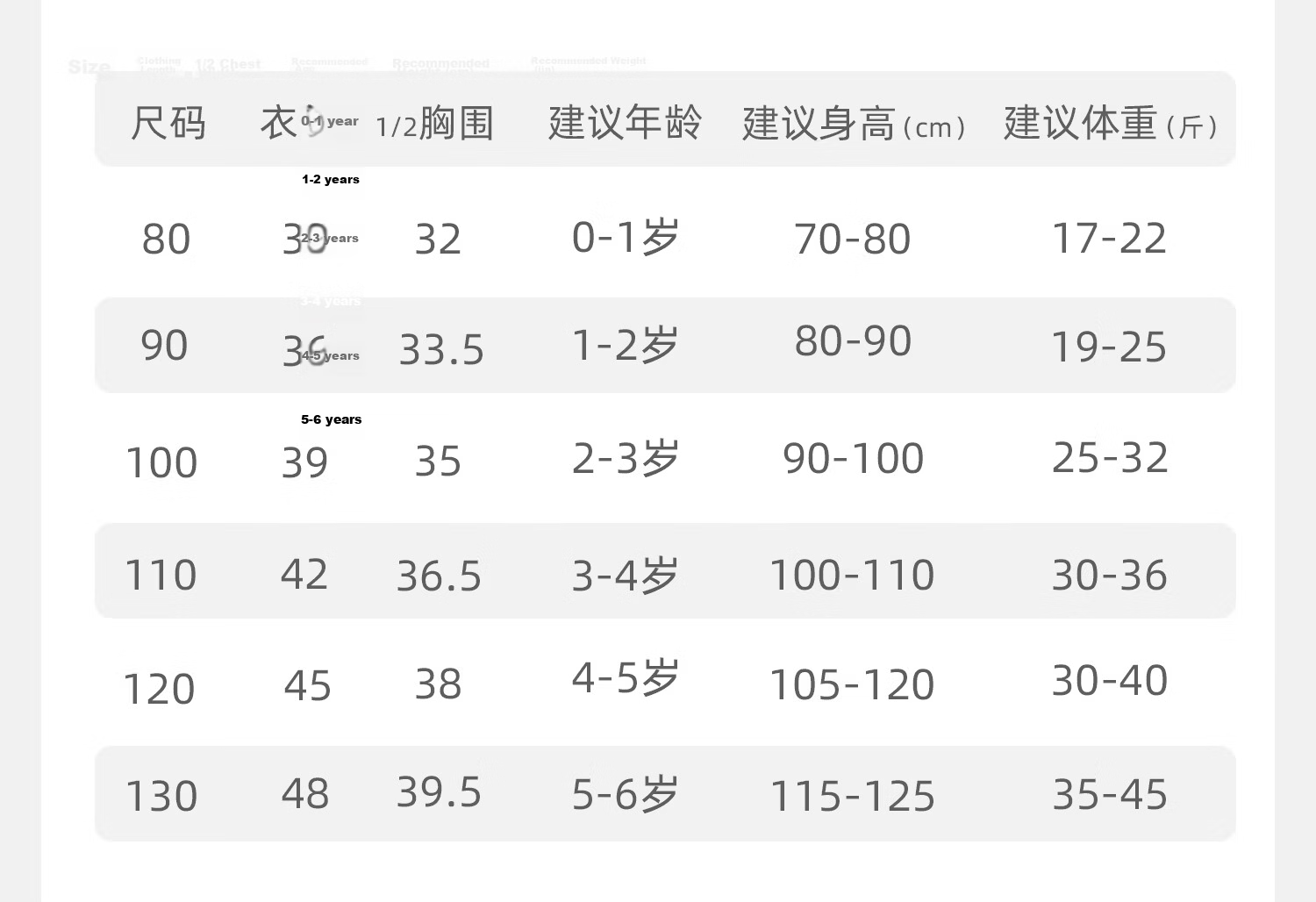 Banxidi [7A Antibacterial] Girls Short Sleeve T-Shirt Summer New Stylish Kids Base Shirt Boys Baby Top 11