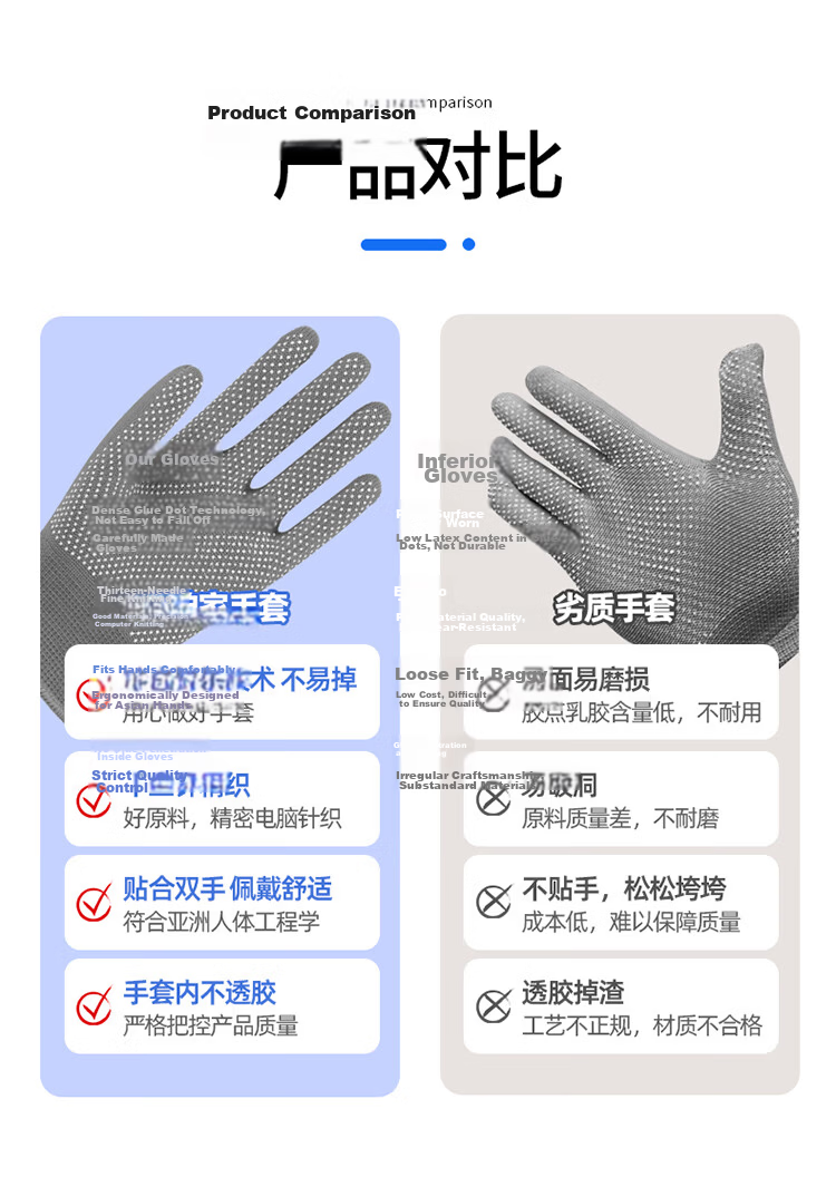 Helpershi Labor Protection Gloves 30 Pairs/Pack Yellow Dot PVC Coated Cotton Yarn Gloves Thickened Anti-Slip Wear-Resistant Worksite Protective Gloves 3