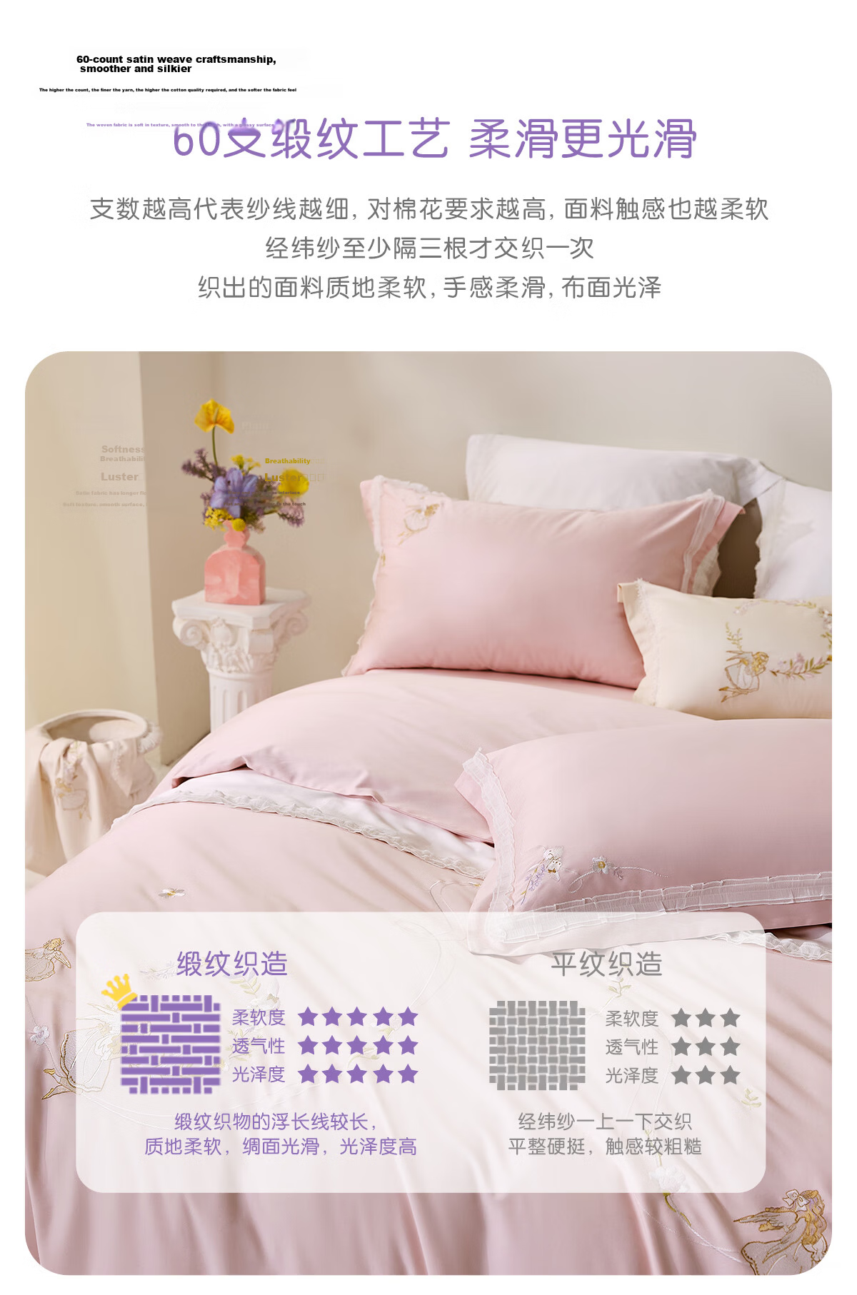 Luolai Children's 4-Piece Set Baby Class A 60-Count Ultra-Soft Cotton Dormitory Single Bed Sheet Pure Cotton Quilt Cover Pillowcase 200*230cm 6