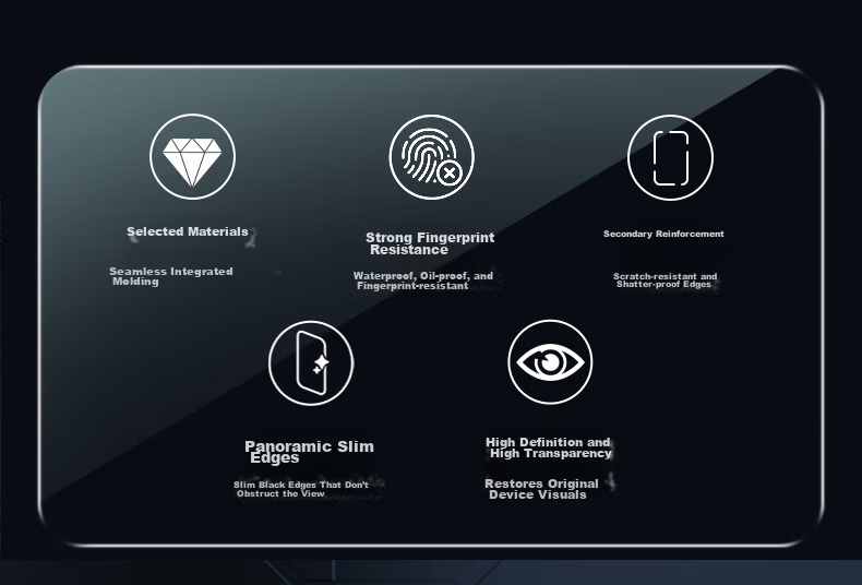 BLUEO VIVO X Fold6 Screen Protector Tempered Glass HD Smooth Anti-Drop Anti-Fingerprint Sensitive Touch Film 4