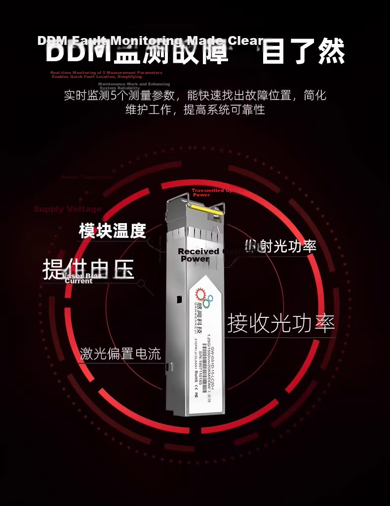 Ganwen Technology Optical Module Ethernet Module 100M Gigabit 10G Module Fiber Optic Module Optical-Electrical Module SFP Optical Port Module Optical to Electrical SC Single Fiber Dual Fiber Single Mo 3