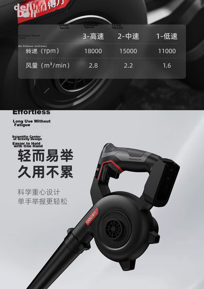 Deli 20V Lithium Battery Blower Hair Dryer Household Industrial Multi-Scene Dust Removal Brushless Motor (Battery Pack Not Included) 6