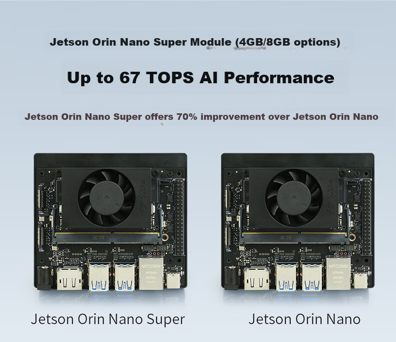 NVIDIA Jetson Orin Nano Super Development Kit Board AI Artificial Intelligence Vision Development Board 67 TOPS 14