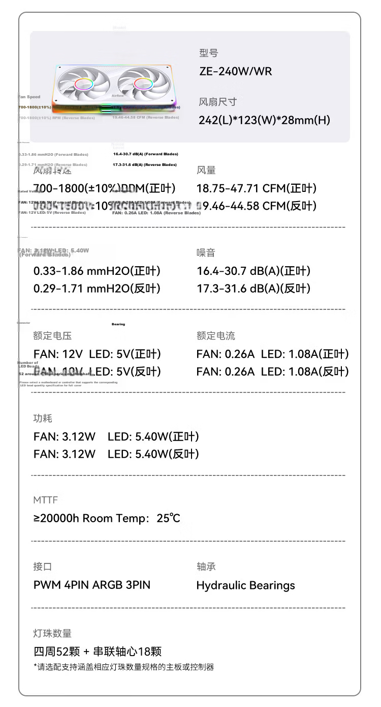 JONSBO ZE-360WR ARGB White 12CM x3 Case Fans Reverse Blade (Four-Sided Thousand-Layer Mirror Full Light Effect / Motherboard Sync Lighting / PWM Male-Female Connector) 17