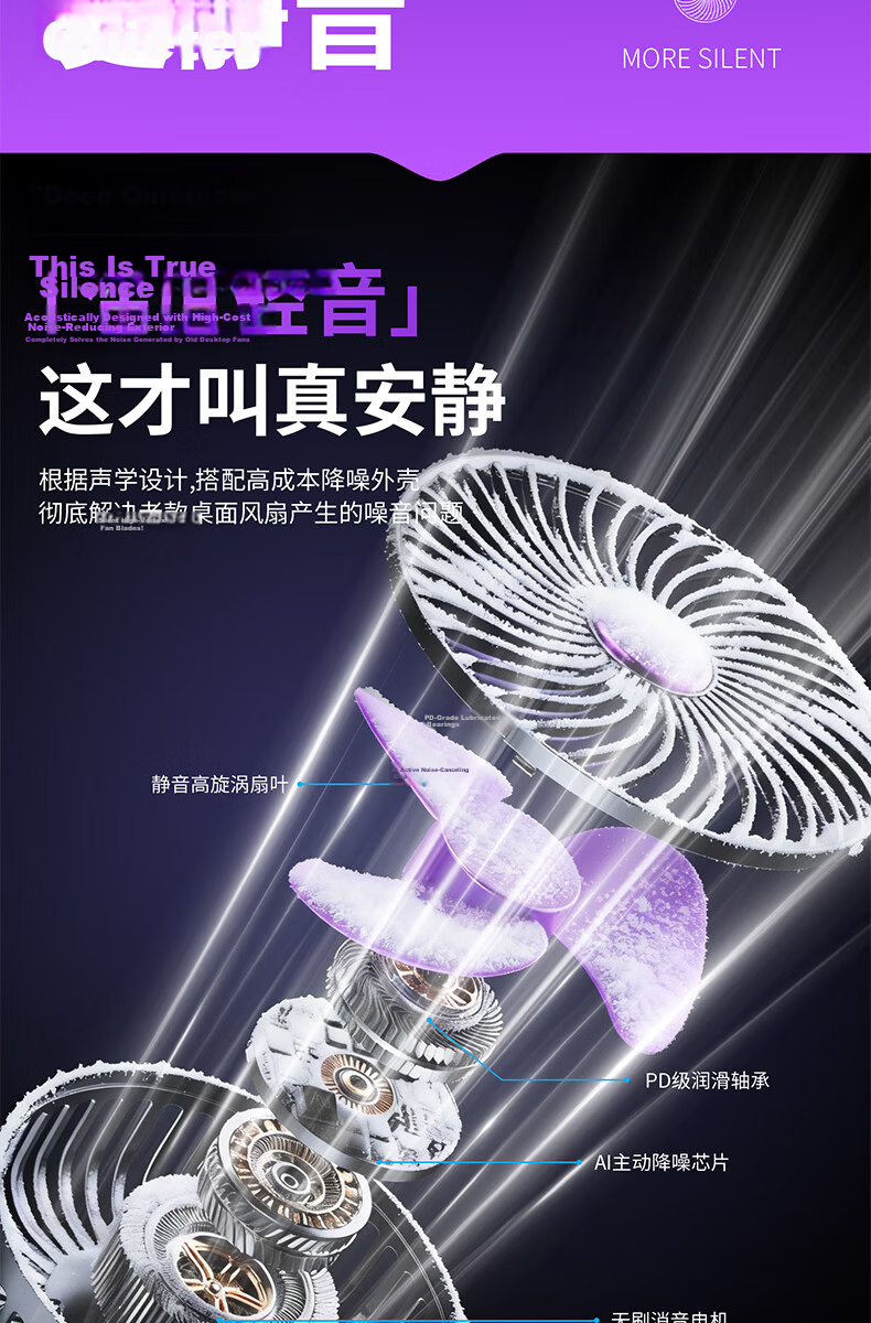 Cobins Desktop Mini Quiet Fan Small Bed Dormitory Stroller Electric Fan Clip USB Rechargeable Cooling Portable Office Table Gift White 16