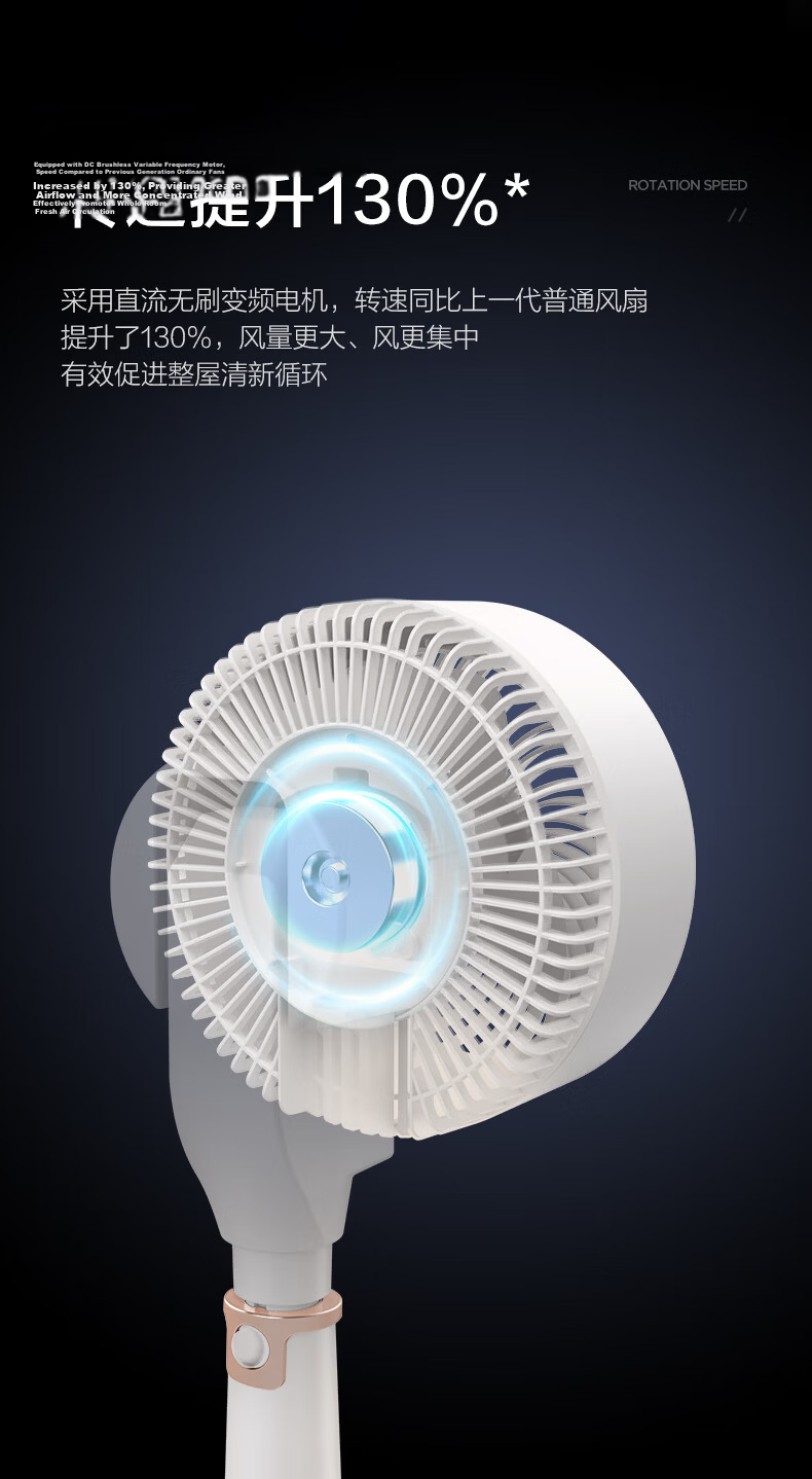 AIRMATE "Seagull" Air Circulation Fan, Home Use, 20-Speed DC Inverter Electric Fan, Floor Fan, 360-Degree Oscillating Head, Electric Fan for Both Table And Floor Use, Quiet Oscillating Small Fan RD93 9