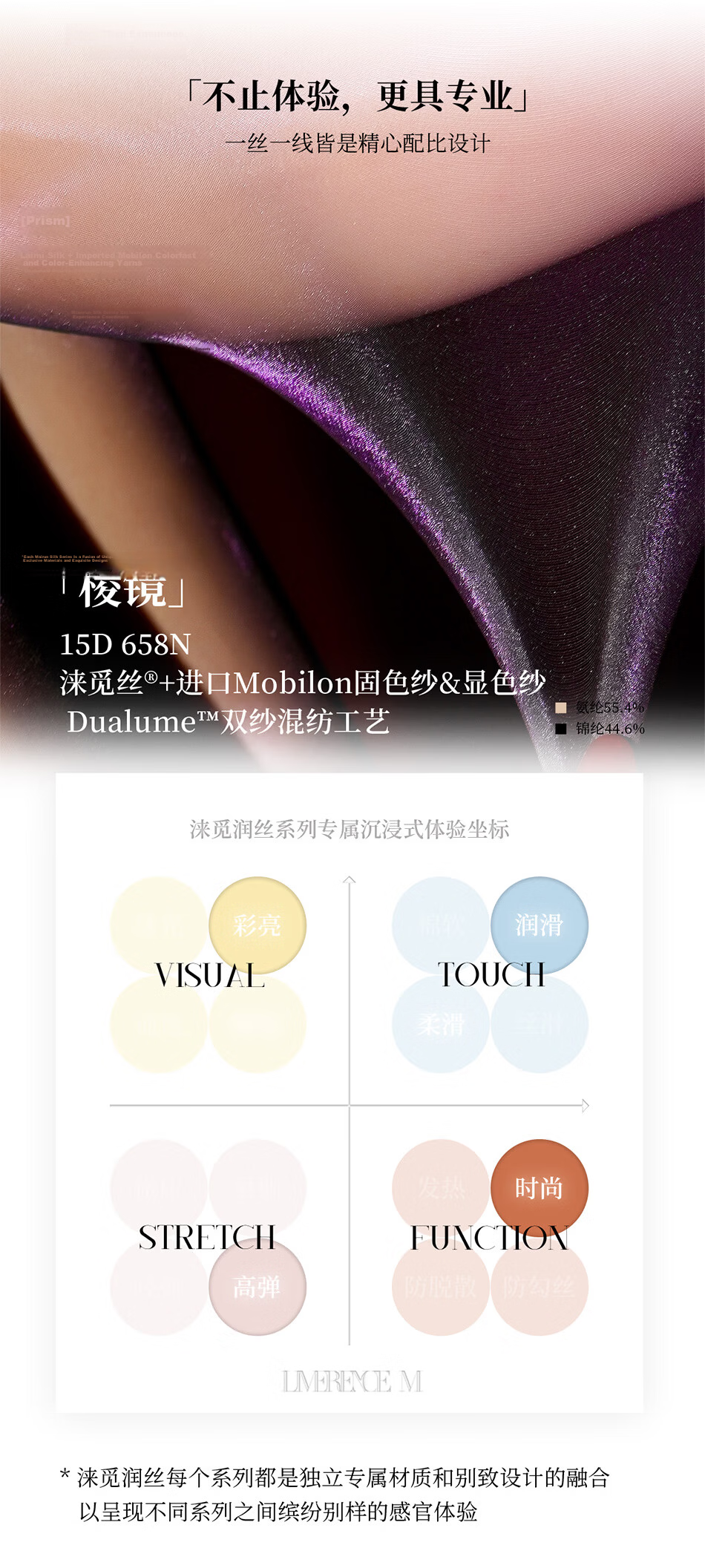 Laimi "Prism" Thin 15D Glossy One-Line Crotch Sexy Stockings Fashionable Date Pantyhose Black Blue 1 Pair L 7