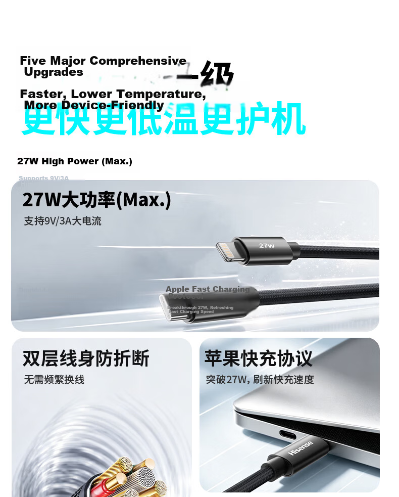 Hisense Apple Charging Cable Type-C to Lightning PD 27W Fast Charging Cable for iPhone 14/13 Pro Max/12/11 Mobile Car Use 1.2m 3