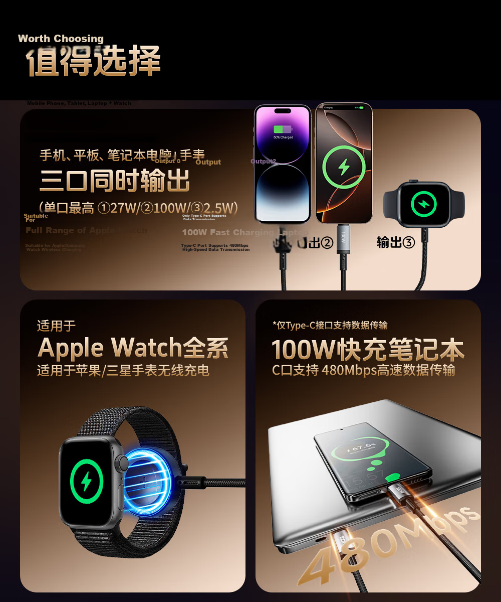 Beimo 100W Fast Charging 5-in-1 Magnetic Data Cable Watch Charger for Apple Watch SE/Series/Ultra and iPhone 17 Huawei 2