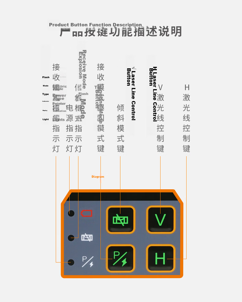 Laisai Laser LS6653 Red Light 12-Line Level High-Brightness Strong Light Wall and Floor Alignment High-Precision Infrared Marker 4