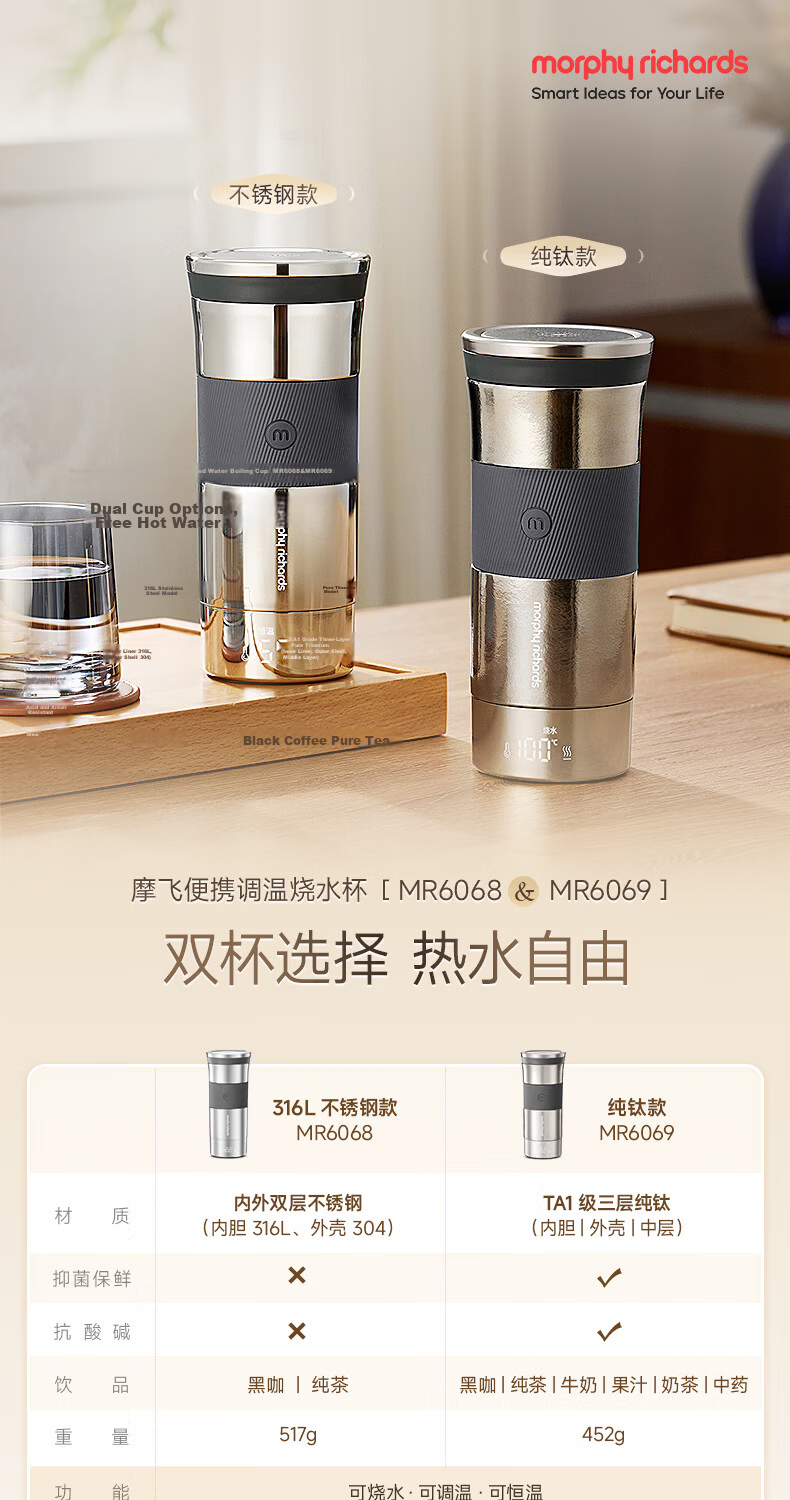 Morphyrichards 26th Anniversary Portable Electric Kettle 316L Stainless Steel Travel Water Heater Insulated Automatic Temperature Control Kettle MR6068 1