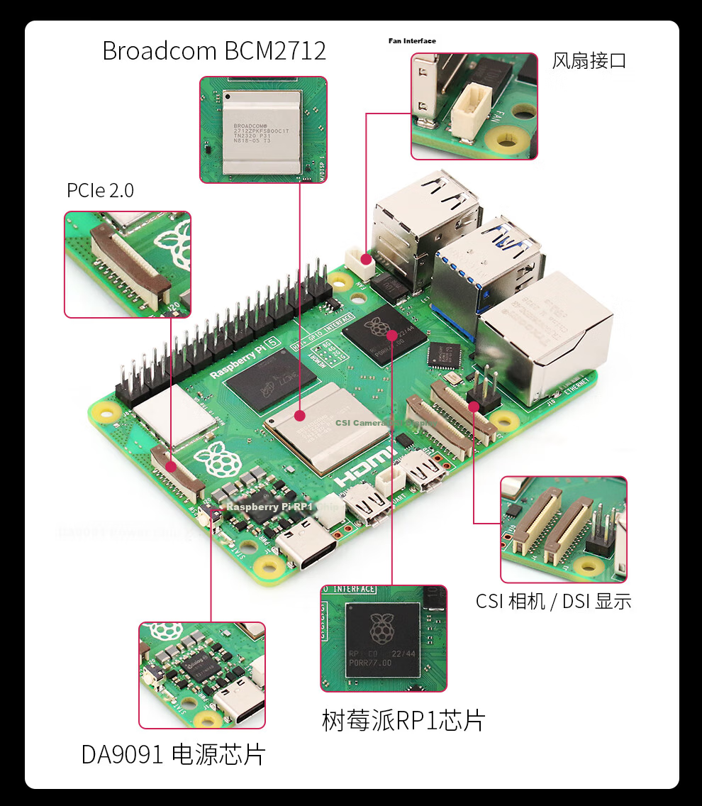Chuanglebo Raspberry Pi 5 5th Generation Starter Learning Basic Kit 2GB 4GB 8GB 16GB Raspberry Pi 5 Development Board Mainboard 5B 2GB AI Artificial Intelligence Large Model Package 10