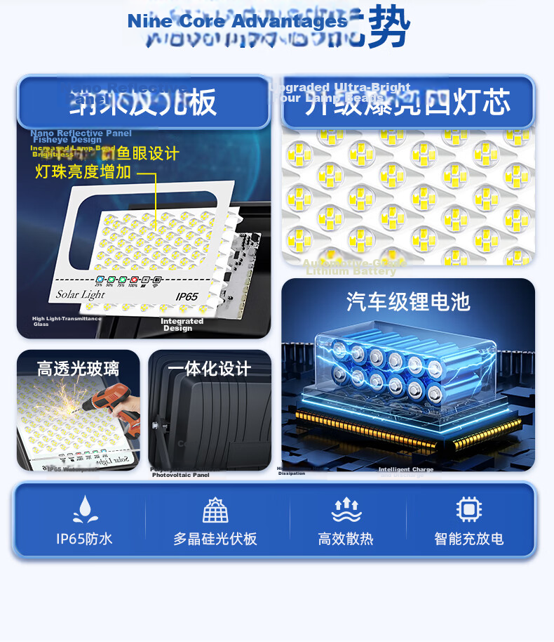 Dexin Solar Outdoor Lighting New Rural Street Light LED Waterproof Floodlight LED Outdoor Light Three-Sided Emitting Split Floodlight 50000-W 3