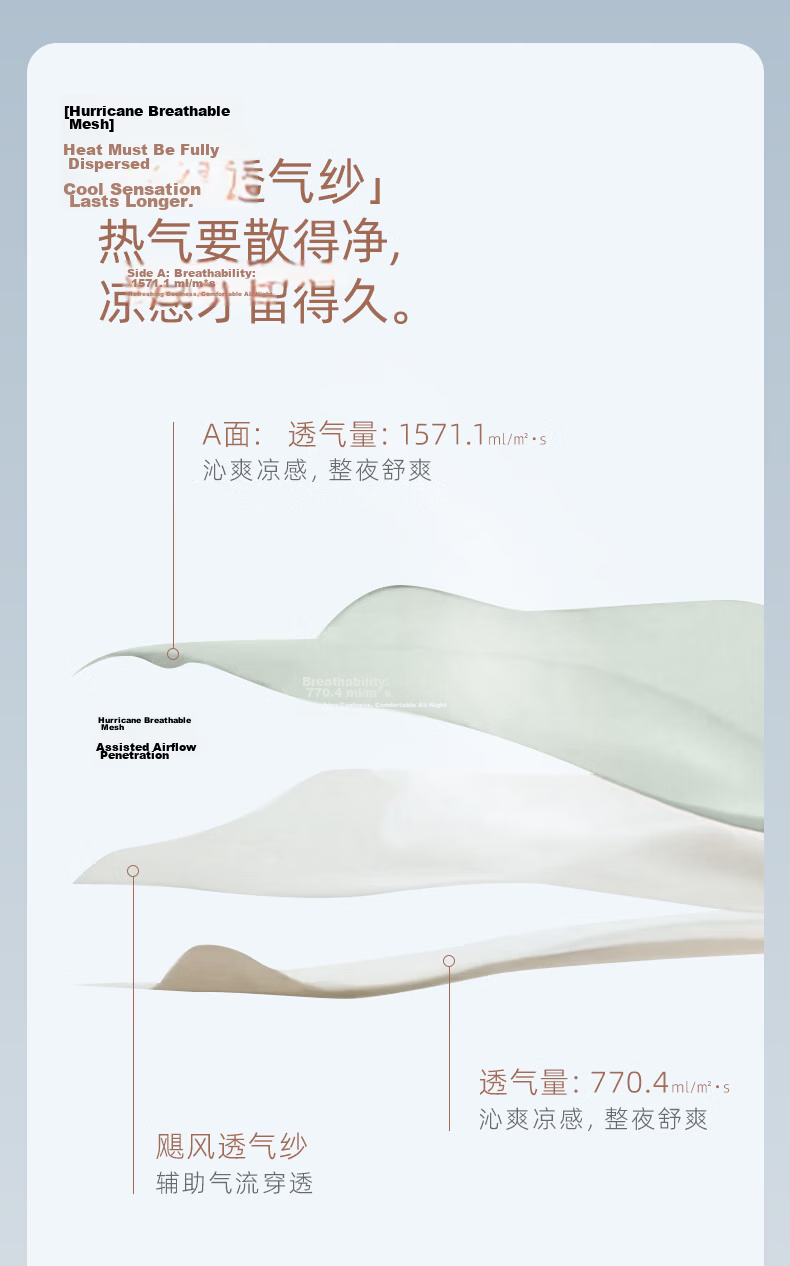 Luolai Home Textiles Summer Ice Cool Ice Skin Blanket Class A Antibacterial Machine Washable Ice Skin Cooling Quilt Summer Quilt 150*200 Green 3
