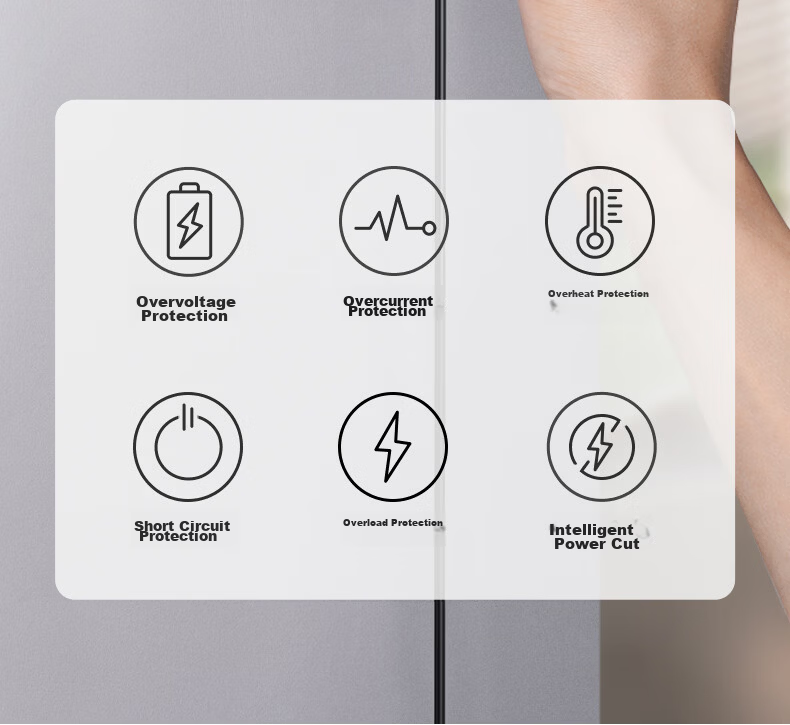 Youpin 24V 1.5A Power Adapter for Midea, Qinyuan, Haier, Xiaomi, Smith Water Purifiers, Water Dispensers, Printers, Power Cords, Massagers, Chargers, LED Desk Lamps, Vacuum Cleaners 6