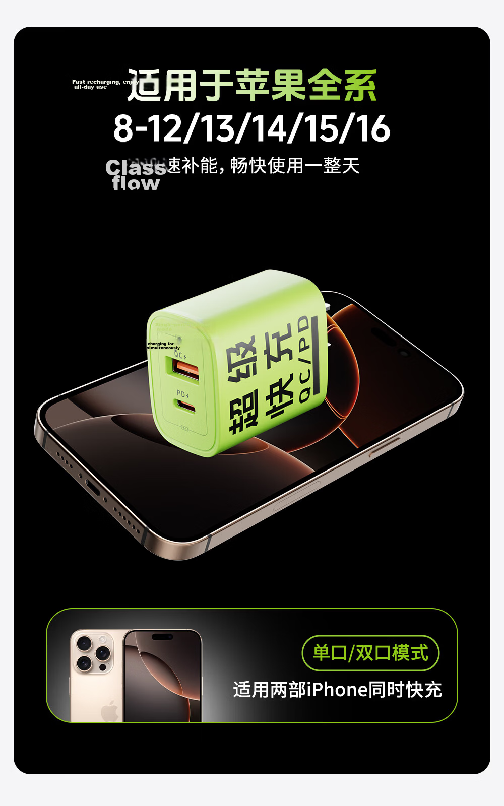 Beimo [3C Certified] Type-C Apple Fast Charger PD20W Dual Port Fast Charging iPhone 17 Pro Max/16/11 Pro Mini Fan USB-A GaN Charger 4