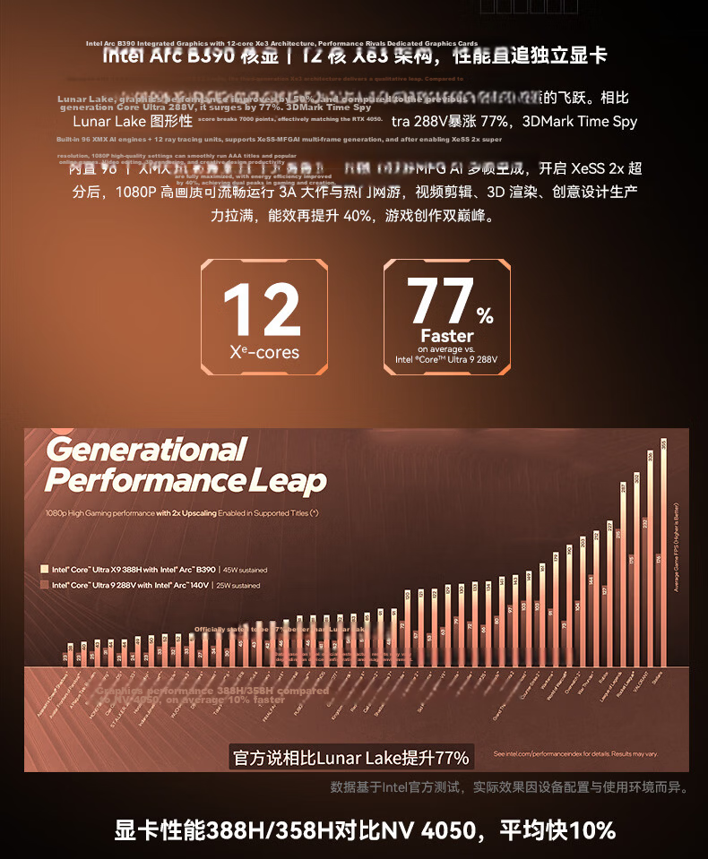 GMK EVO-T2S Core Ultra X7 358H 64GB+2TB Mini Office Business Gaming PC OpenClaw Xiaolongxia Deployment 4