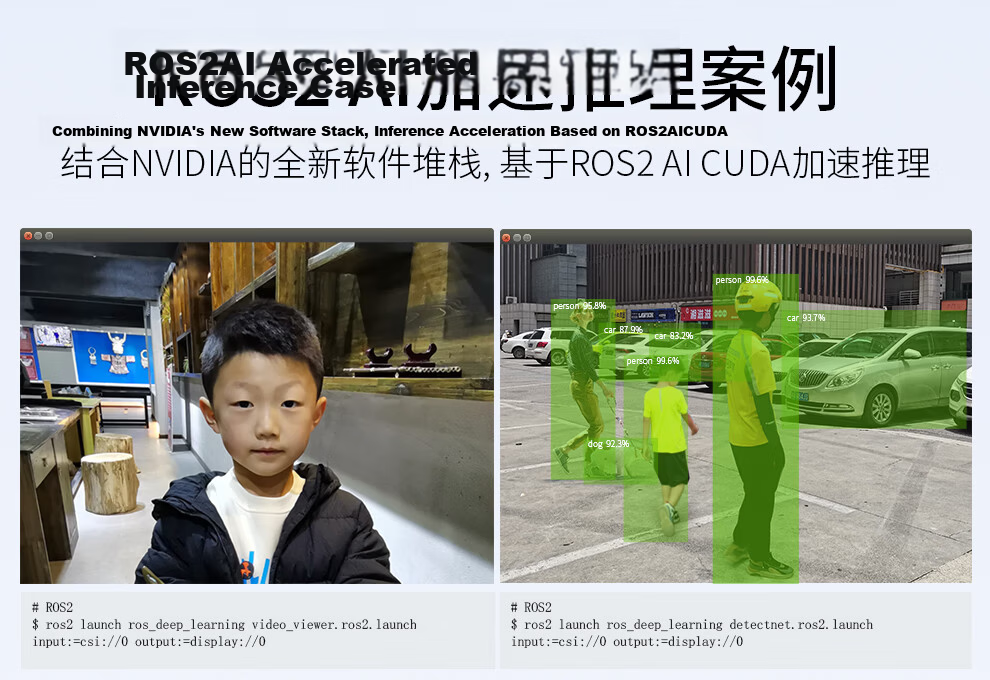 Chuanglebo NVIDIA Jetson Orin Nano Development Board AI Edge Computing Smart Box ORIN NANO NX Core Board 18
