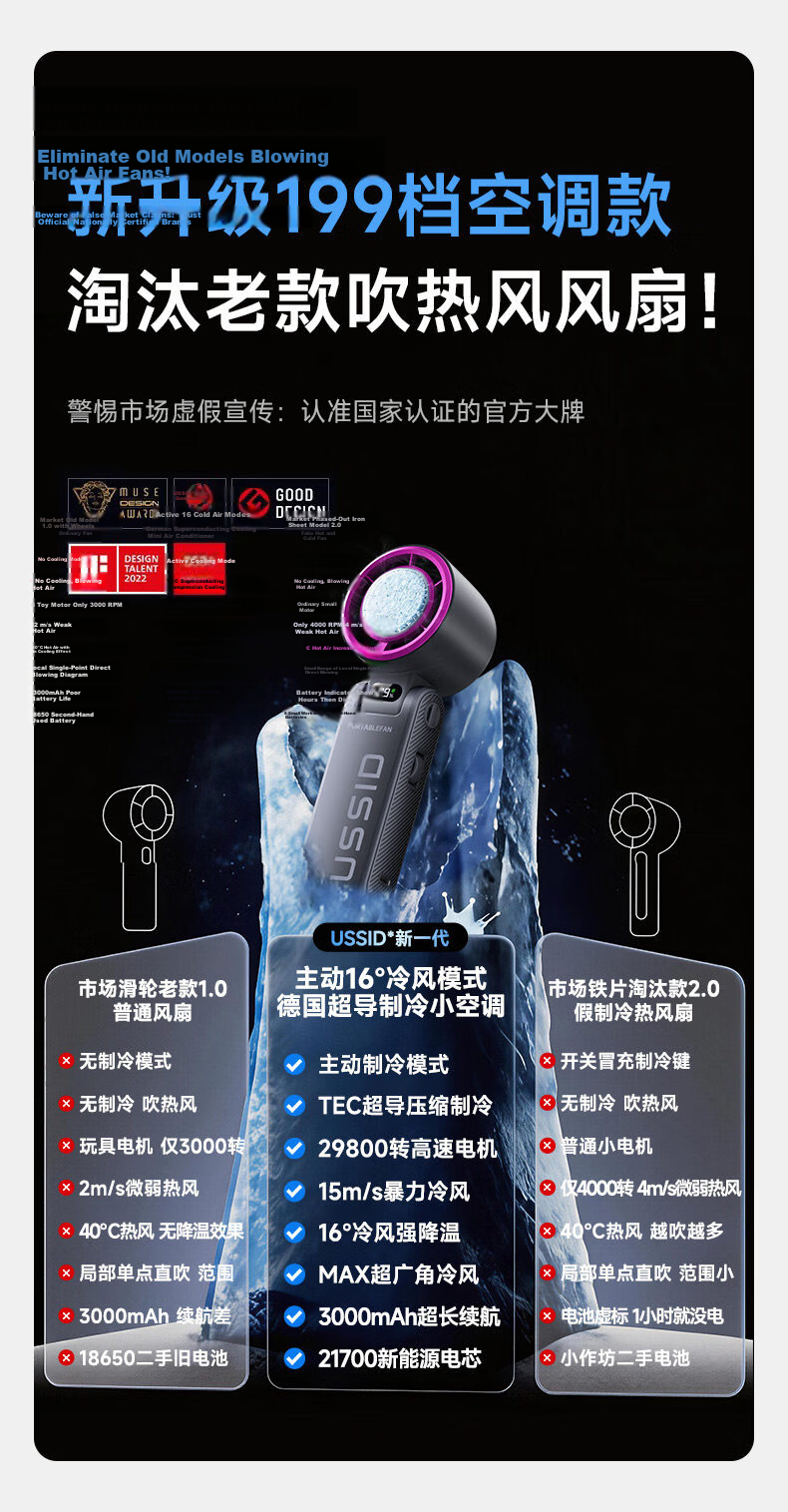 Yousidun Instant Cooling 16° Handheld Mini Portable Semiconductor Cooling Fan USB Rechargeable Silent Outdoor Long Battery Life Personal Fan 6