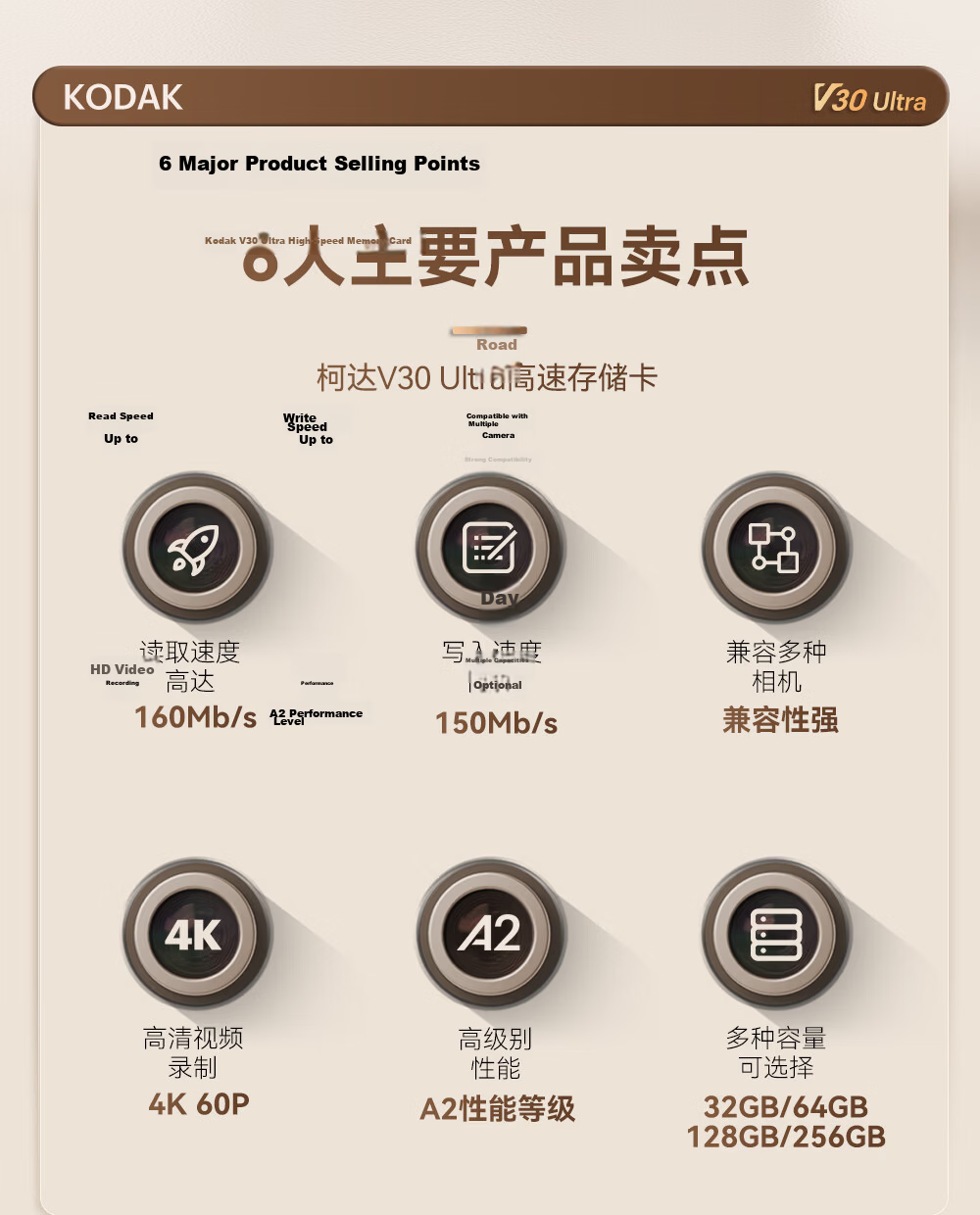 KODAK 256GB SD Memory Card 4K V30 U3 A2 Camera Storage Card 160MB/s Read 150MB/s Write for Mirrorless/DSLR Cameras 2