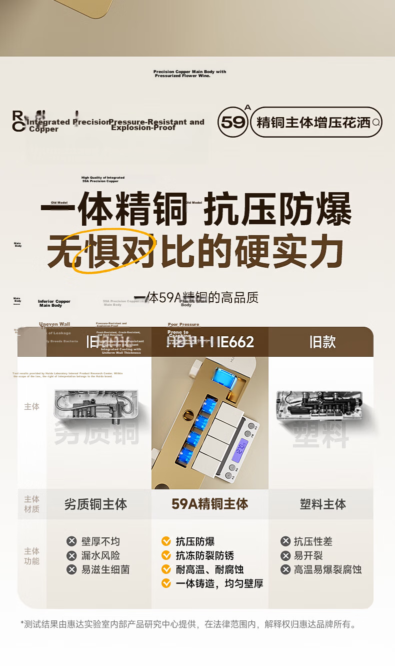 HUIDA HE662 Complete Shower Set Bathroom Shower Faucet High-Pressure Brass Shower Head Home Use Milk White 18