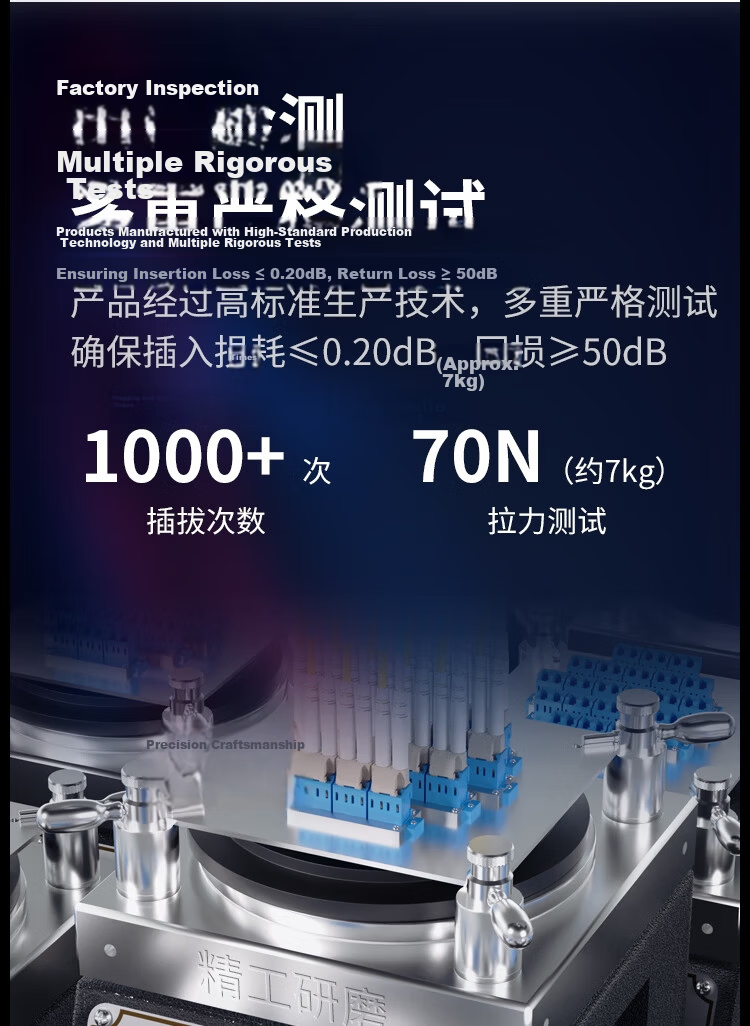 HAILE Telecom Grade Single-mode 10G Fiber Optic Patch Cable Single-mode Dual Core Φ2.0 (LC-LC, 9/125) 5m Fiber Optic Pigtail HJ-2LC-LC-S5 6