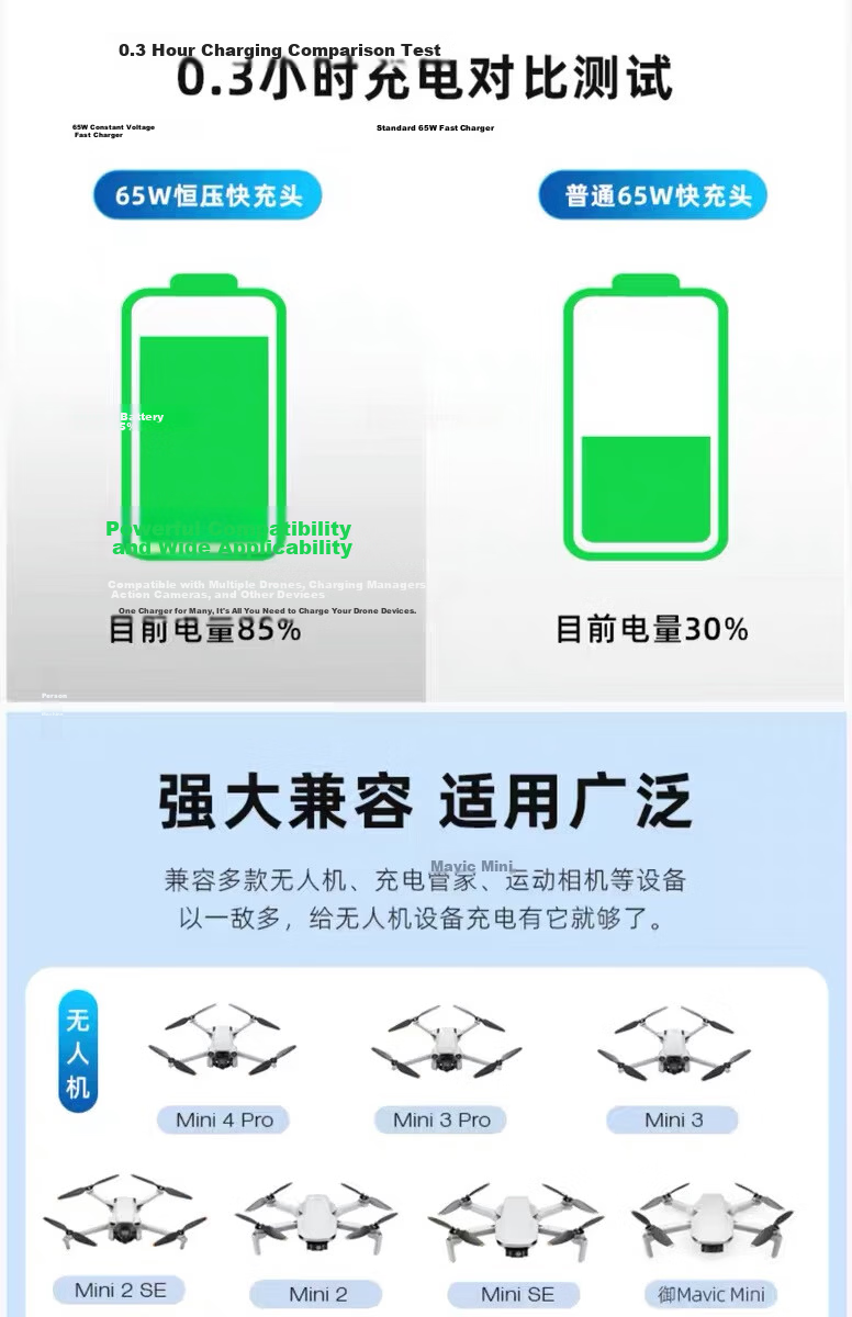 JOWOYE DJI Apple Charger Huawei 45W Fast Charging Kit for Xueersi BBK Learning Machine iPhone 17 iPad Pro Honor Phone Type-C 2M Data Cable Plug 8