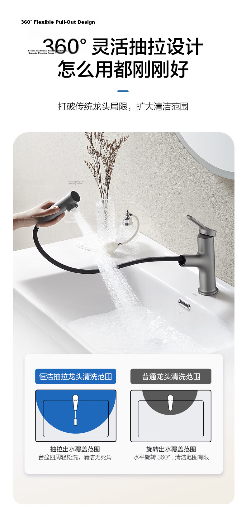 HEGII Basin Faucet Three-Function Wide Waterfall Pull-Out Lift Rotatable Hot and Cold Faucet DML906-115B 7