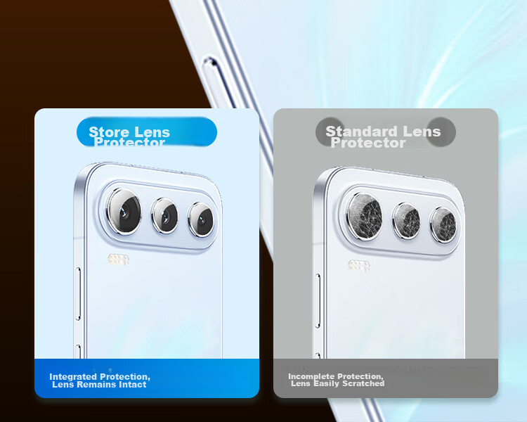 Coollefone Pure Transparent No Ring Ultra Value Two Sets Honor 600Pro Lens Protector Film Honor Phone Camera Lens Protective Film AR Anti-Reflective Ultra-Thin HD Drop-Resistant Scratch-Resistant 4