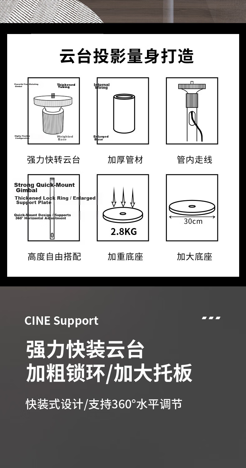 CINE Floor Stand Projector Mount for Home Bedside, Compatible with XGIMI RS10, JmGO N1S, Dangbei D7X, Hisense M2, Big Eye Orange, Cloud Platform Projector Shelf PB17 White 2