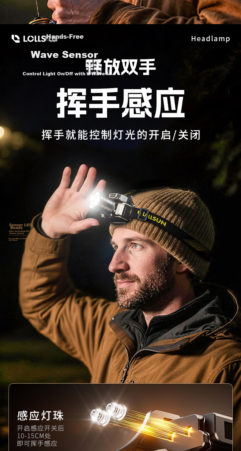 Dexu Headlamp Head-Worn Outdoor Ultra-Long Battery Life 100 Lumens Mountaineering Hiking Night Fishing Beachcombing Construction Home Use Super Bright Spotlight 6