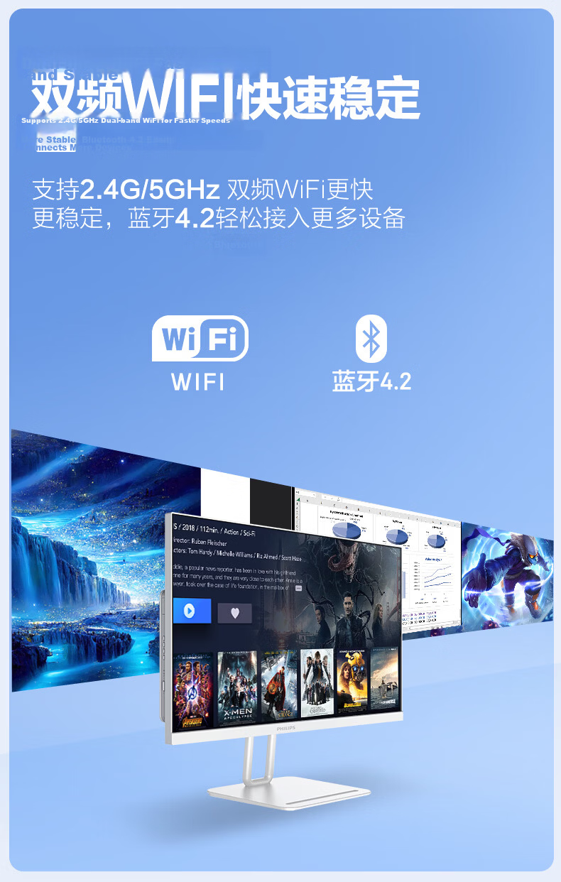 PHILIPS 23.8-inch All-in-One Desktop Computer Office PC (Intel N95, 16GB RAM, 512GB SSD, WiFi, Bluetooth, 3-Year Warranty) B1 White 6