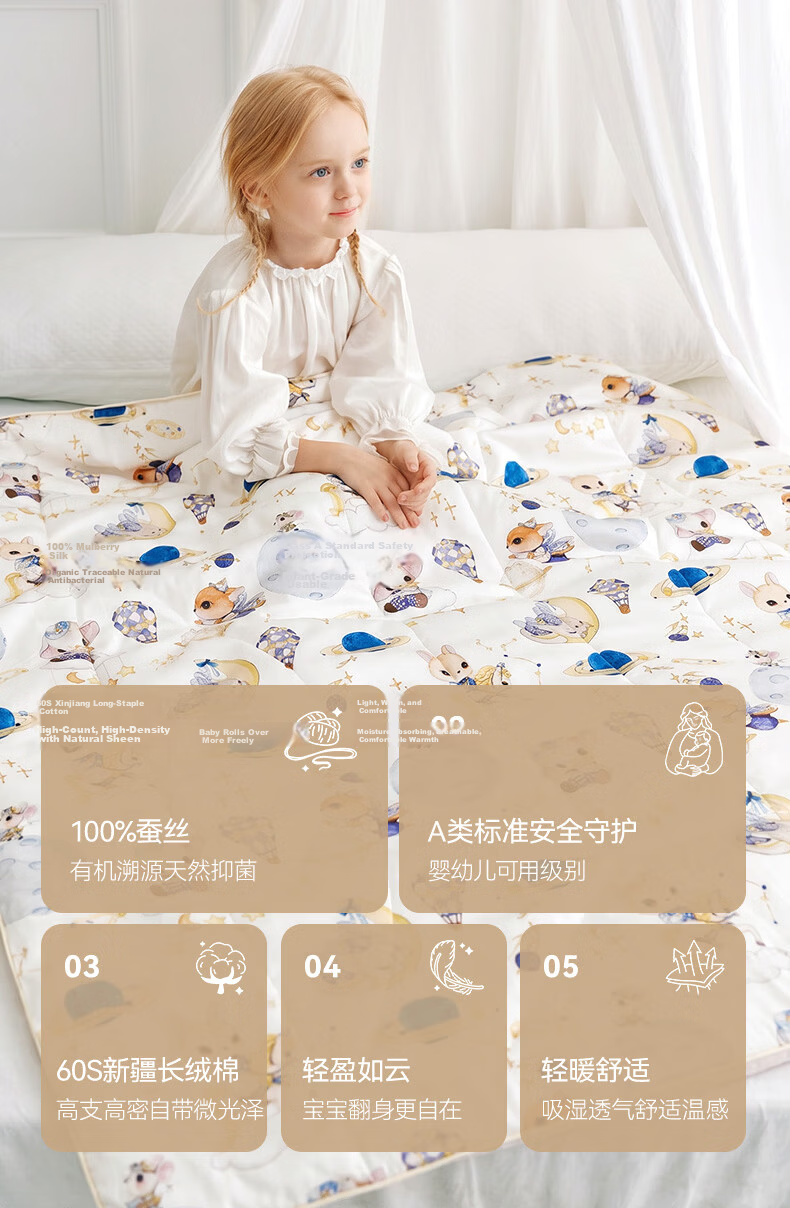 YEEHOO Baby and Child Class A 100% Cotton Silk Quilt Spring and Autumn Quilt Core Gift Box Little Prince Star Moon 150*200 3